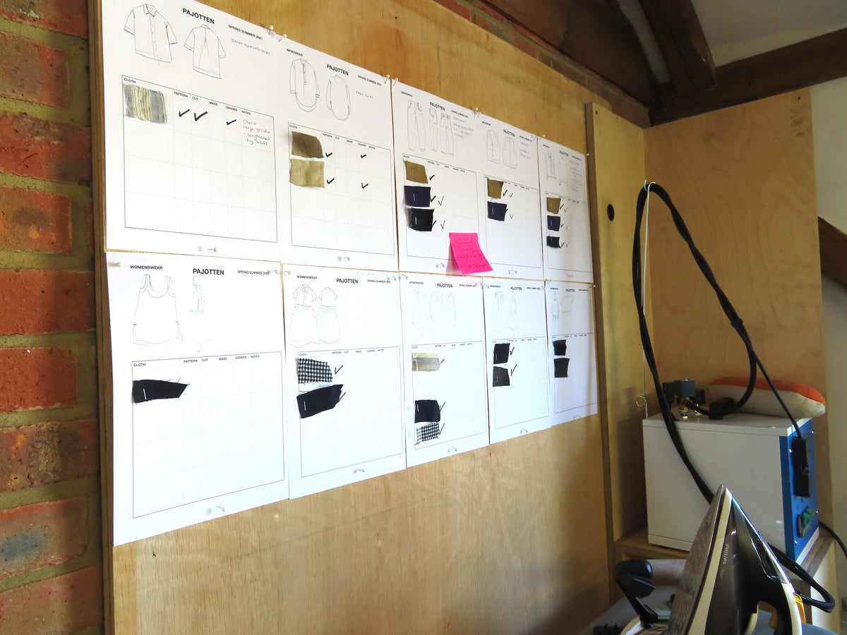 Moments from the studio April 2021