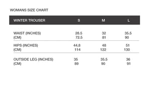 measurement chart